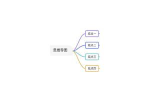 Drawnix：开源一体化白板工具，支持思维导图与流程图多种绘图功能，具有友好的用户界面，支持无限画布、自动保存和多种导出格式